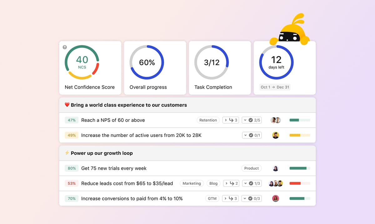 New Feature: Net Confidence Scores